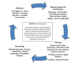 chart-services-23-3-2010-small.jpg